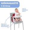 CHICCO Chairy szkmagast Bunny CH0007917729