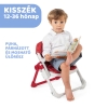 CHICCO Chairy szkmagast Bunny CH0007917729