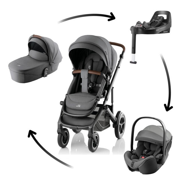 Image of Smile 5z comfort plus style babakocsi bundle szett (smile 5z babakocsi + mózeskosár + baby-safe pro + vario base 5z) mineral grey